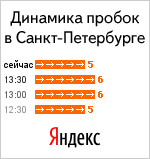 Пробки на Яндекс.Картах